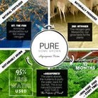 Infographic on Aquaponics