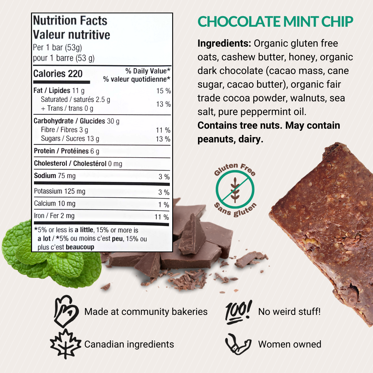 Nutrition and ingredient information for Made with Local Real Food Bar, Chocolate Mint Chip flavour